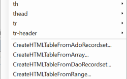procedures in html writer menu for creating tables